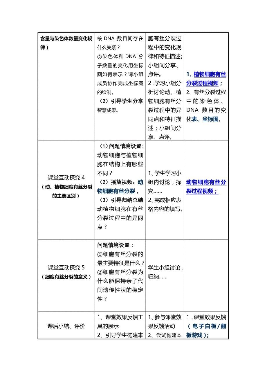 高中生物信息化教学设计模板_第5页