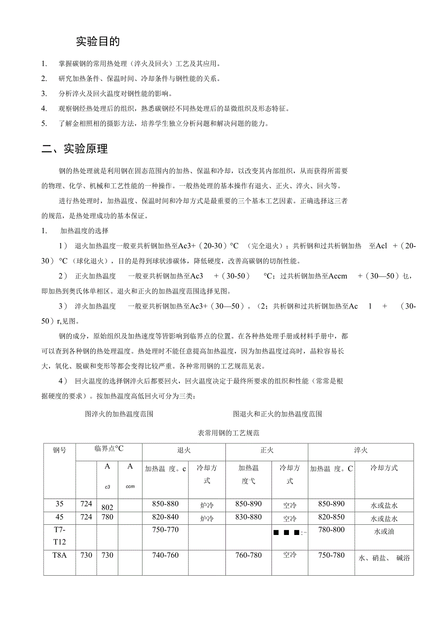 金属材料及热处理实验报告_第3页