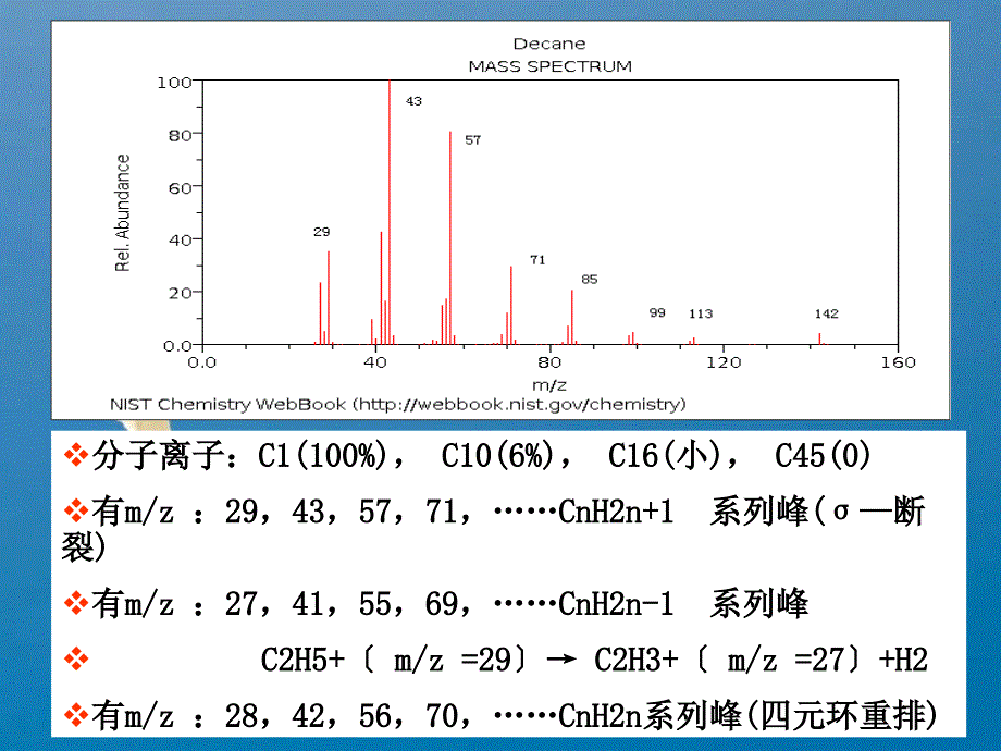 有机波谱第2章3ppt课件_第4页