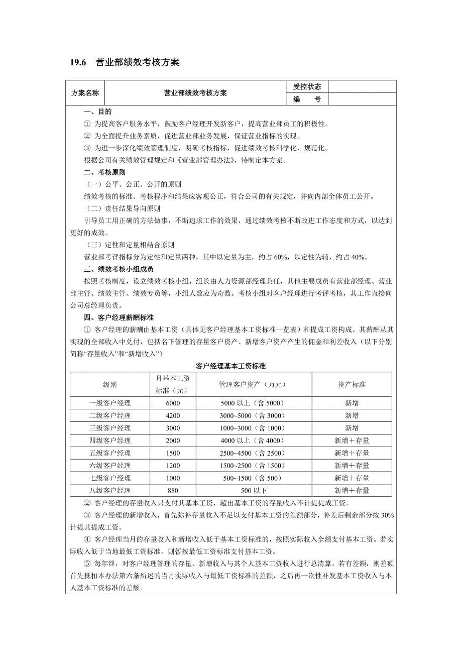 投资证券人员绩效考核方案_第5页