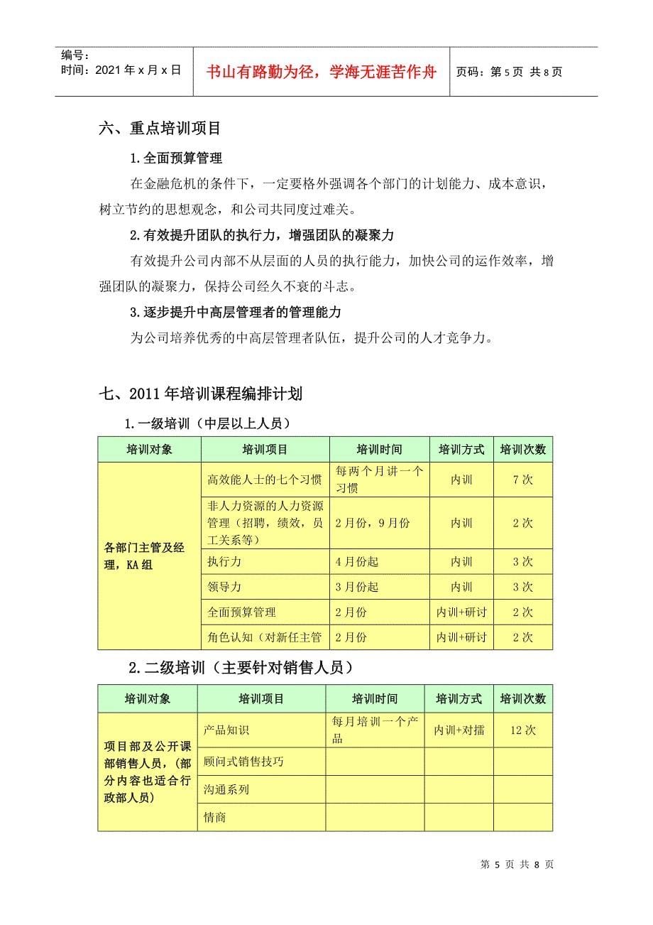 某某公司—XXXX年度员工培训规划方案(7_第5页