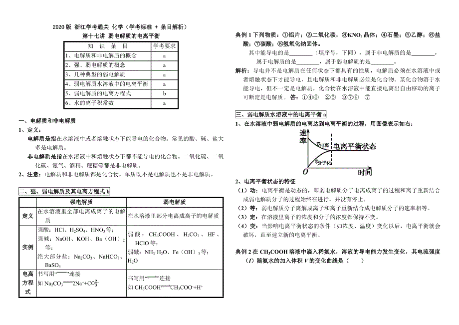 2020版 浙江学考通关 化学（学考标准 条目解析）17~20_第1页