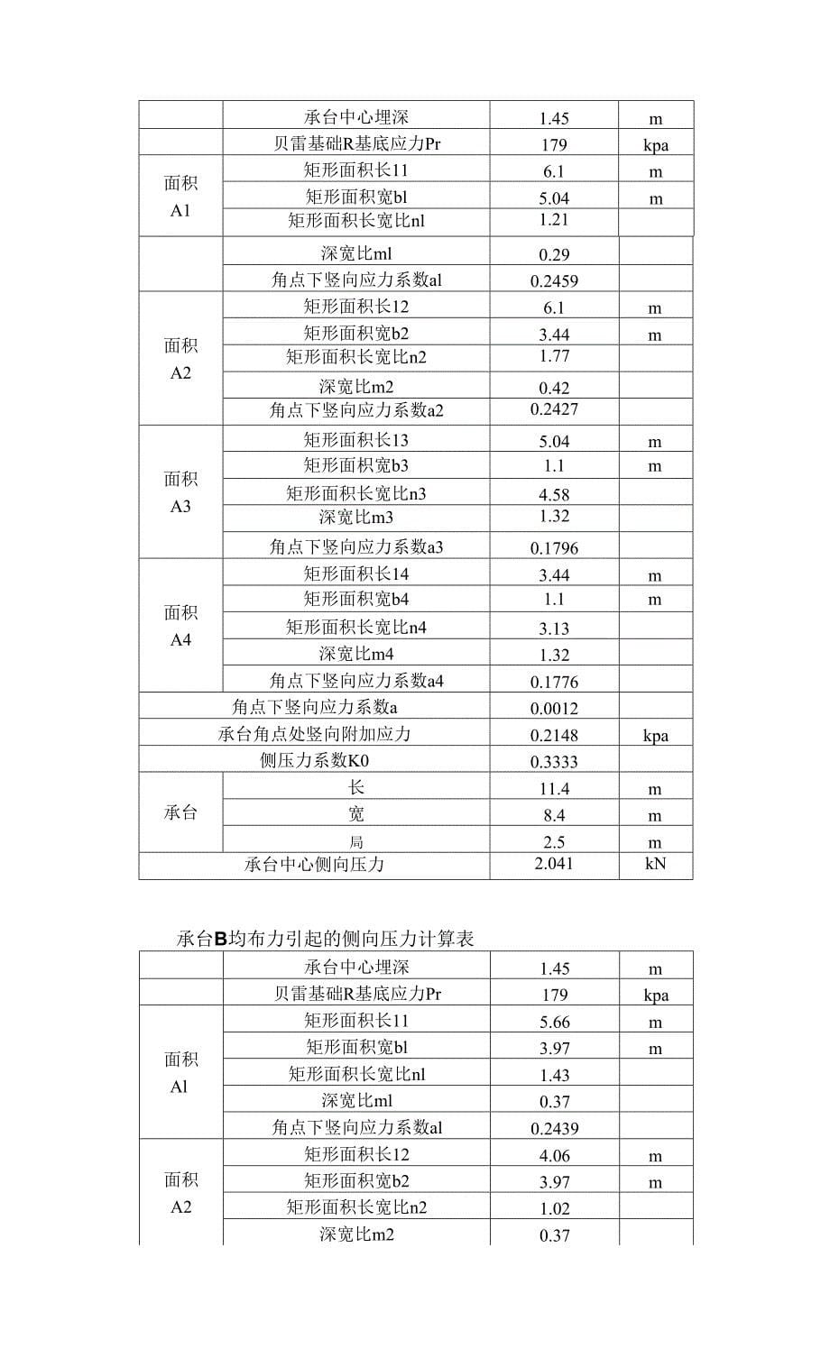 B匝道下穿高铁段桥梁施工荷载对高铁桥桩基的影响.docx_第5页