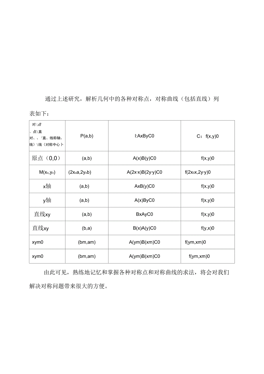 解析几何中的对称问题_第4页