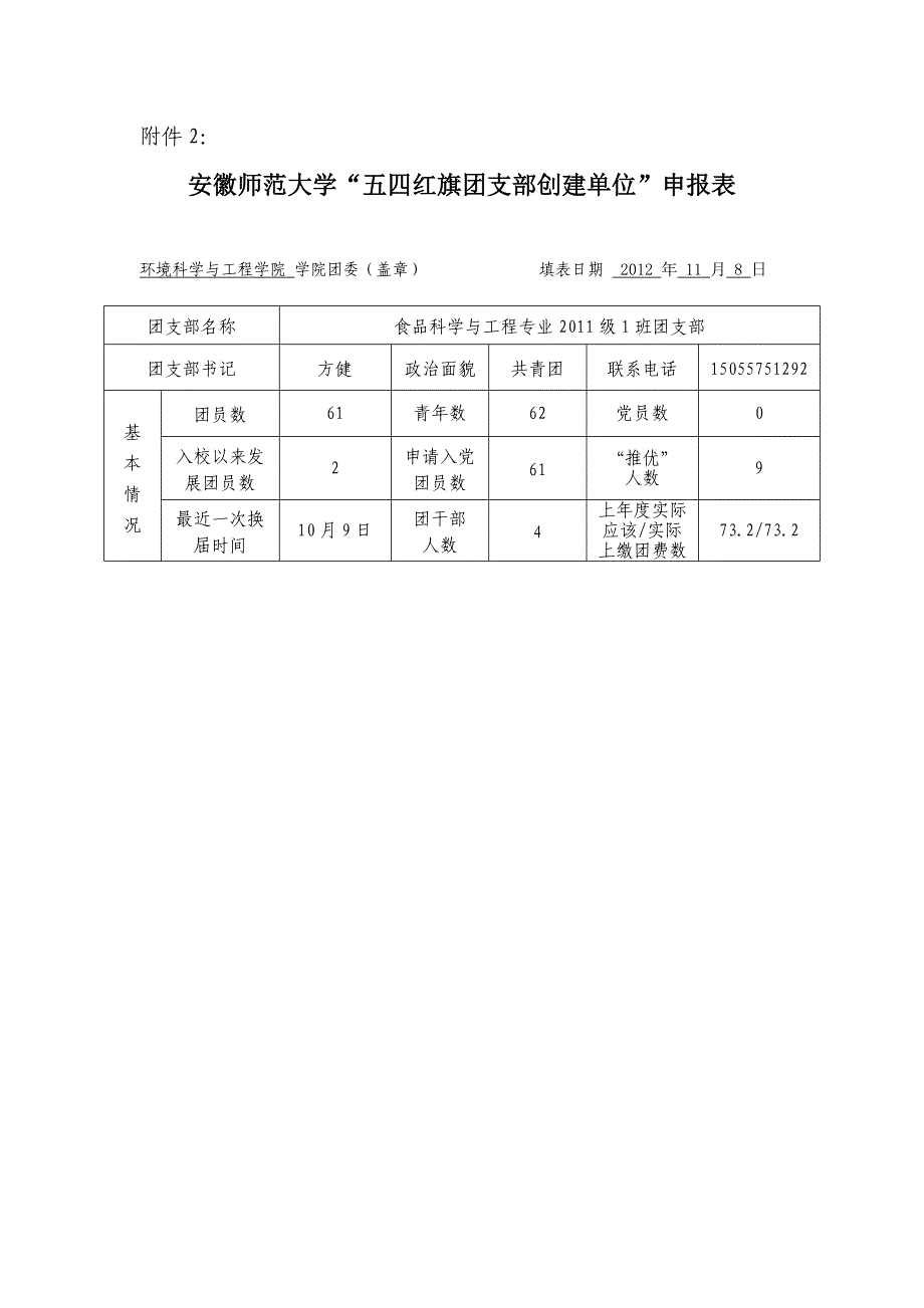 安徽师范大学“五四红旗团支部创建单位”表_第1页