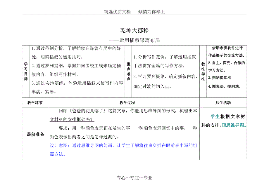 新人教版（部编）九年级语文下册《三单元写作布局谋篇》教案(共7页)_第1页