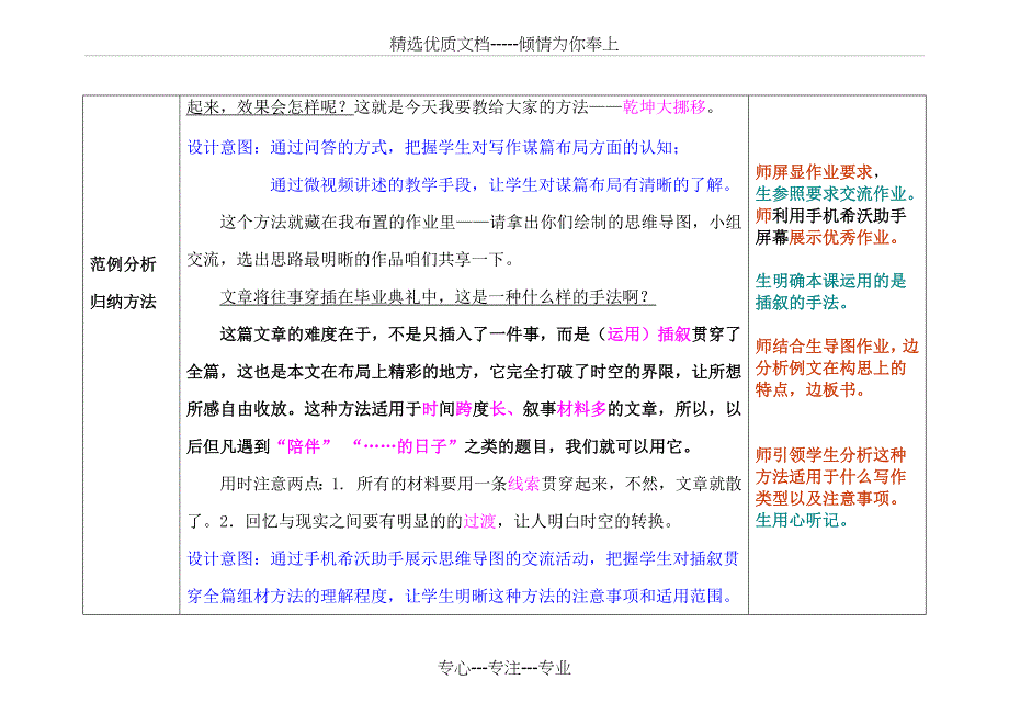 新人教版（部编）九年级语文下册《三单元写作布局谋篇》教案(共7页)_第3页