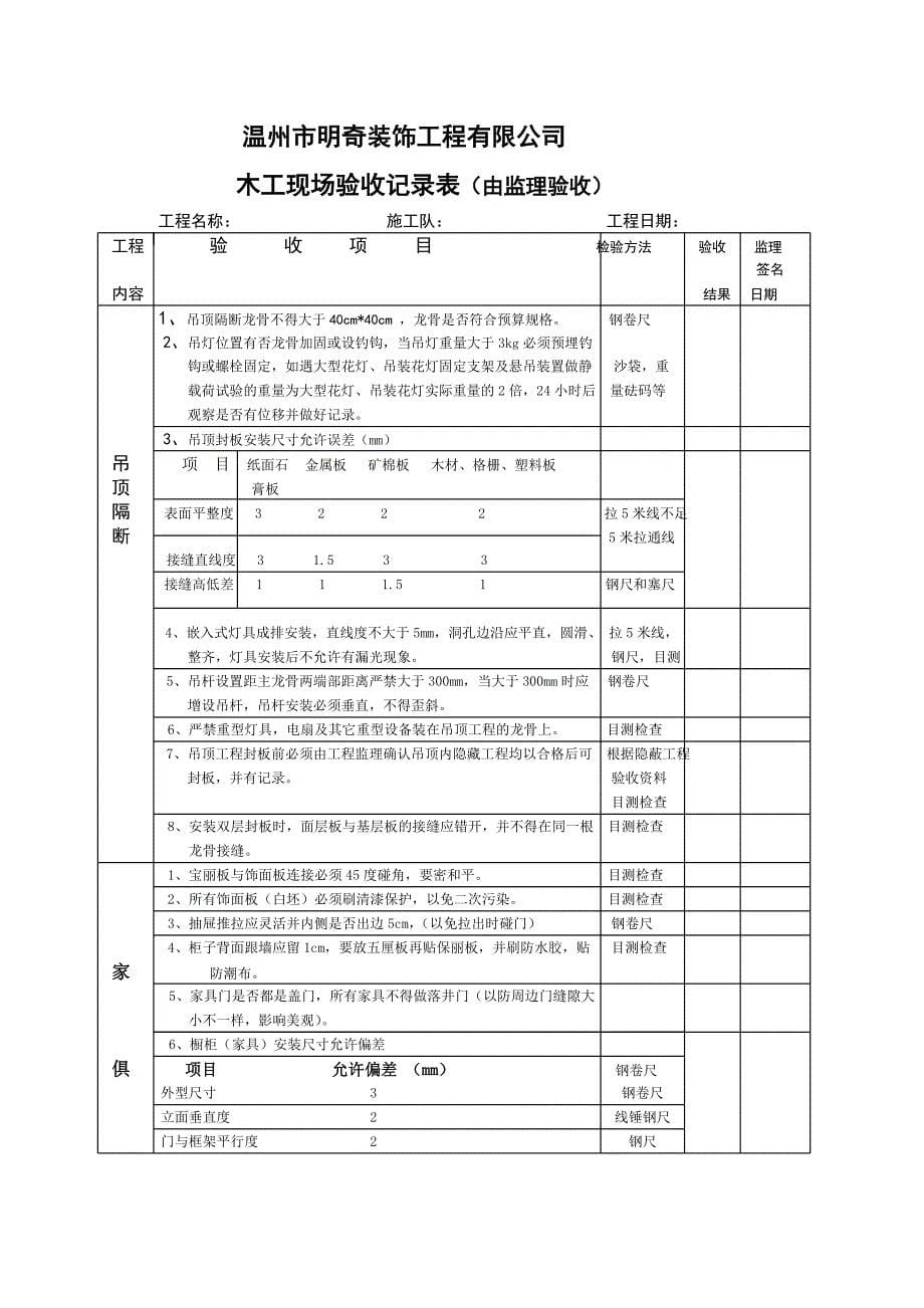 工程监理工作职责_第5页