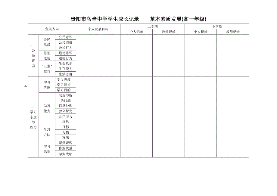 贵阳市乌当中学学生成长记录手册.doc_第4页