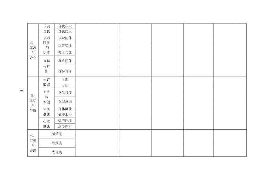 贵阳市乌当中学学生成长记录手册.doc_第5页