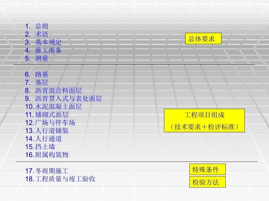 城镇道路工程施工与质量验收规范课件_第5页