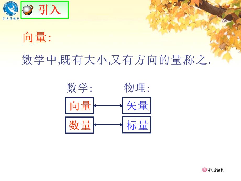 向量的实际背景及基本概念1_第2页