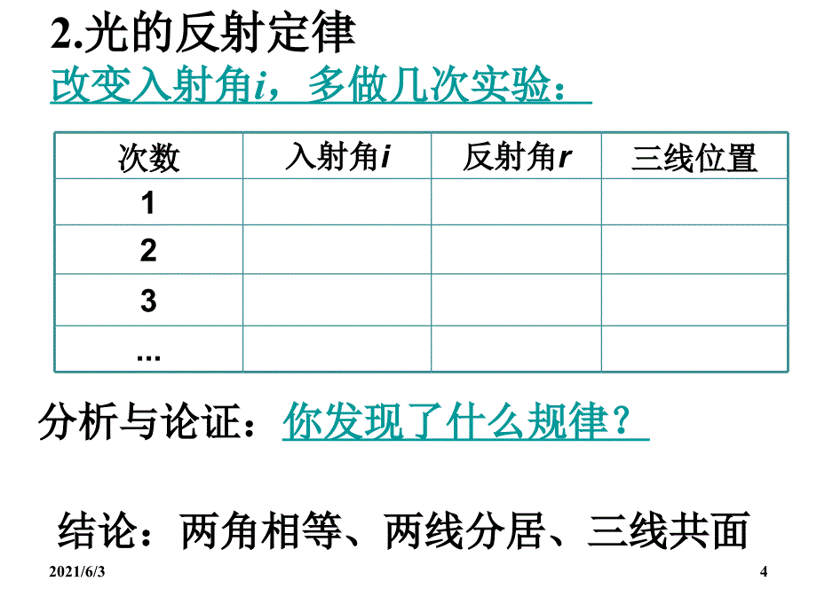 最新人教版物理八年级光的反射课件_第4页