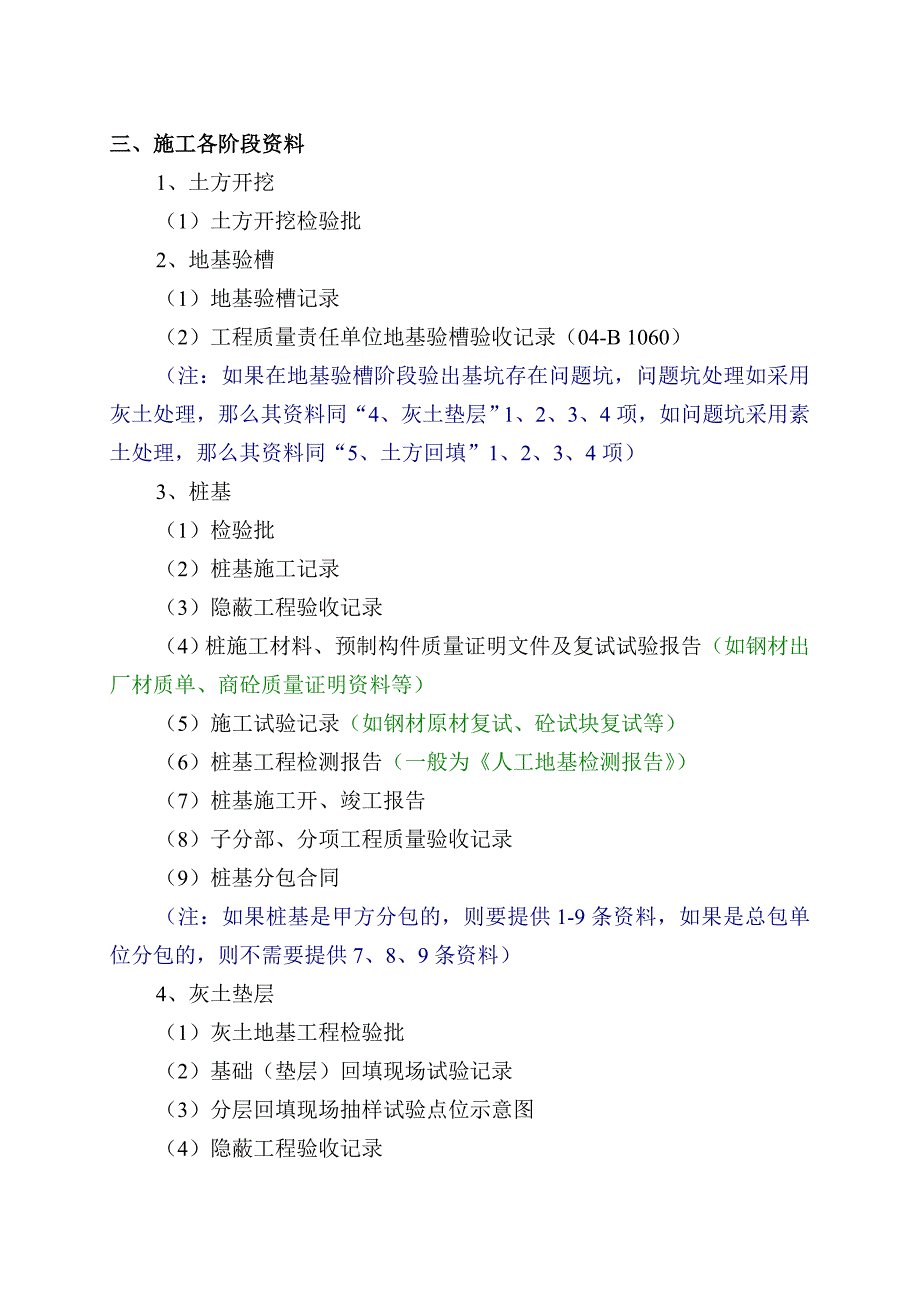 技术资料土建部分整理提纲_第2页