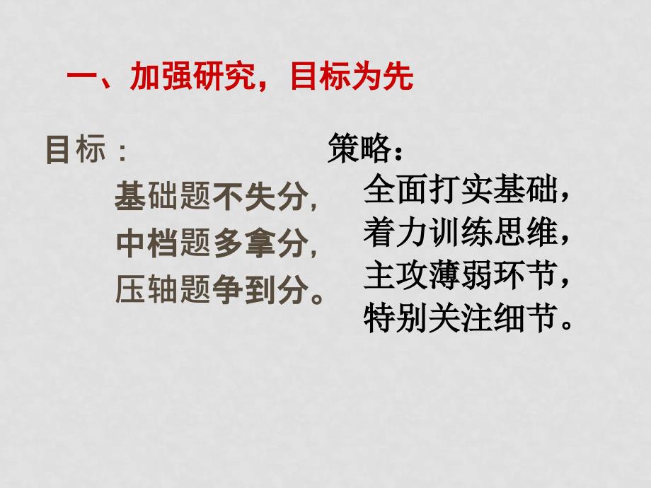 3月南京高考化学复习培训材料课件下午化学_第2页