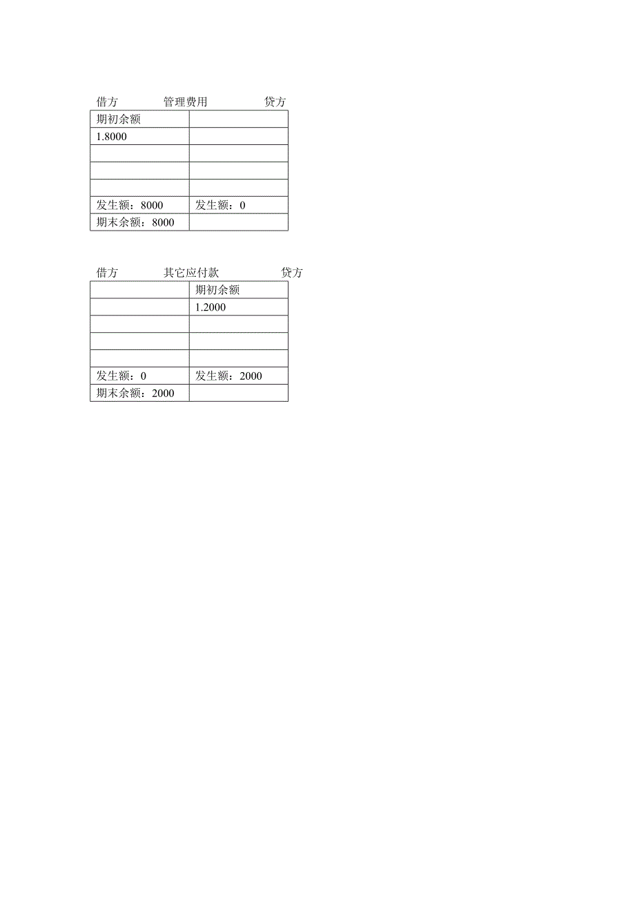 试算平衡表练习.doc_第4页