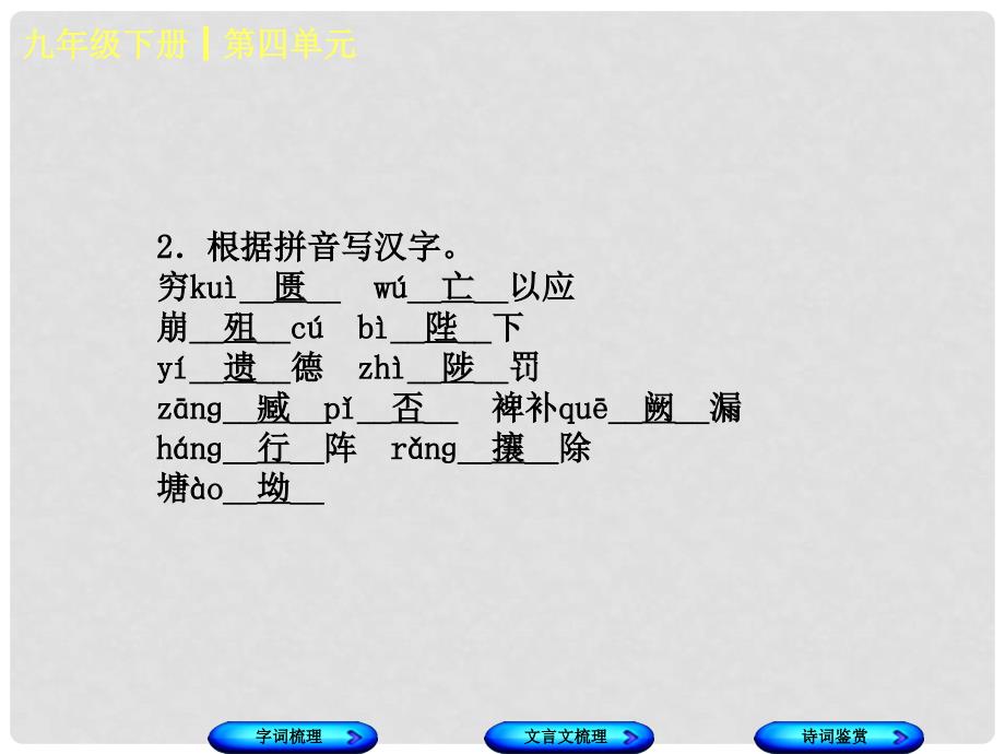 中考语文 教材梳理 九下 第四单元复习课件_第3页