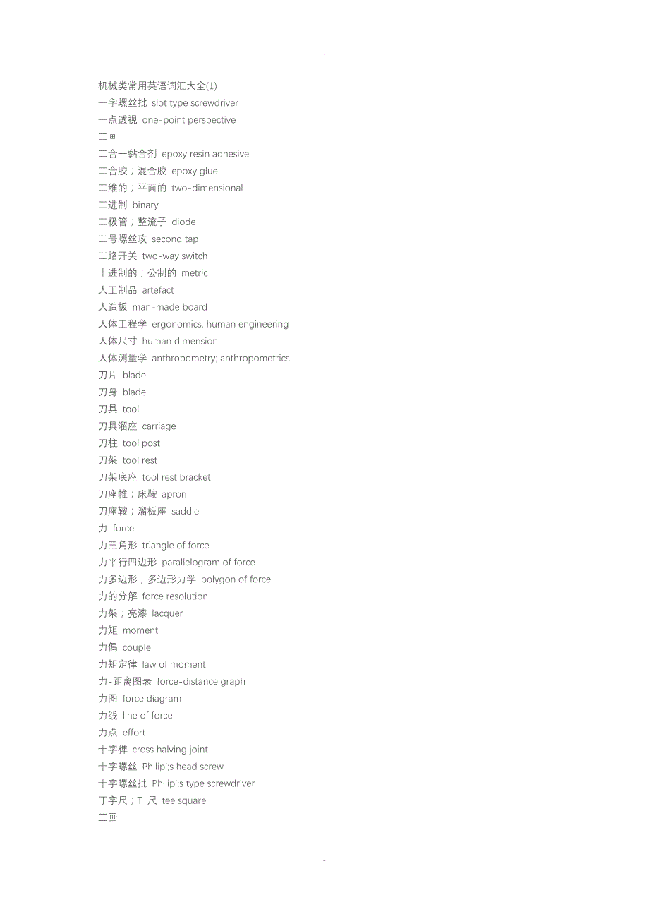 机械类常用英语词汇-大全_第1页