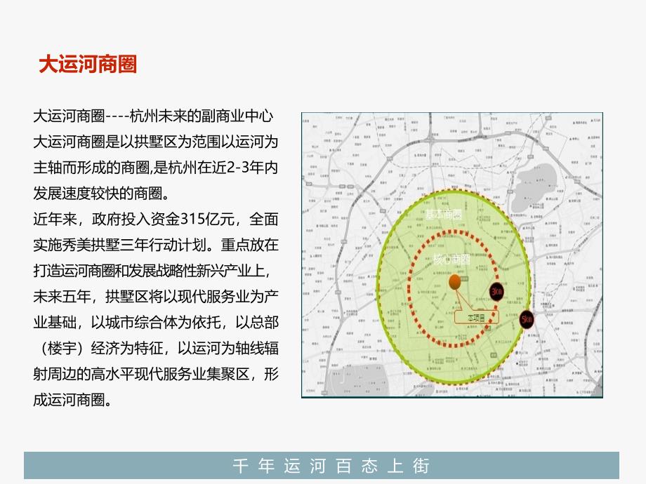 杭州运河上街项目招商手册30页_第4页