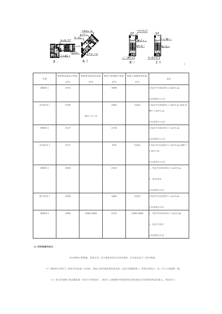 前室送风分析_第4页