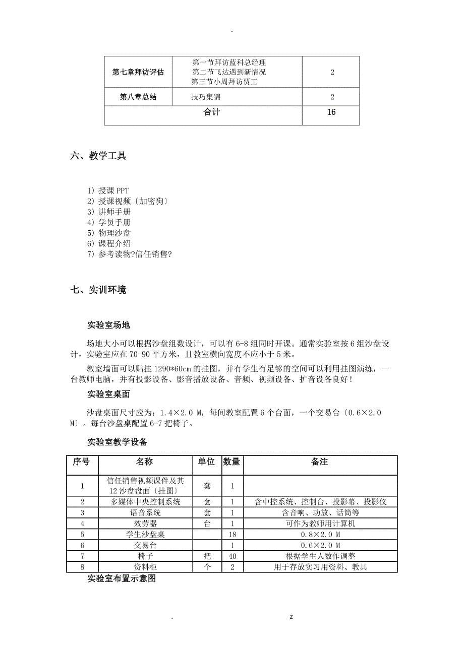 信任沟通沙盘课程解决及方案_第5页