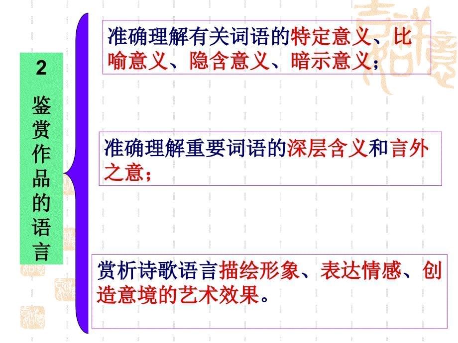 诗歌鉴赏专题讲座1_第5页