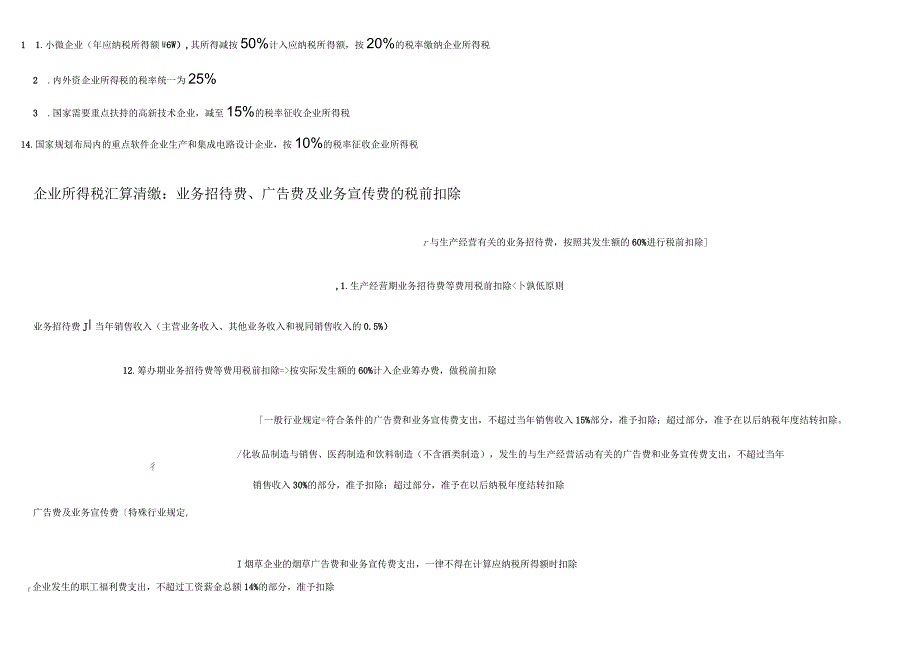 企业所得税知识点归纳_第1页
