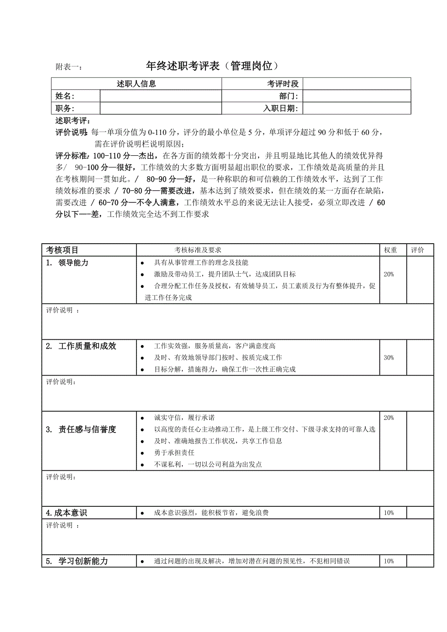 附表1：述职评价表(管理岗位).doc_第1页