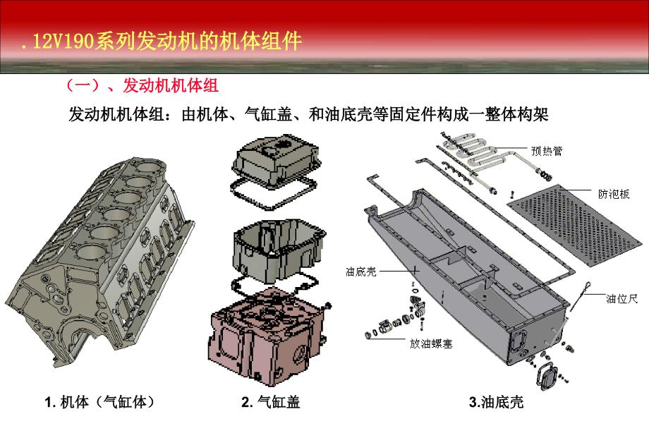 12V190系列柴油机的_第2页