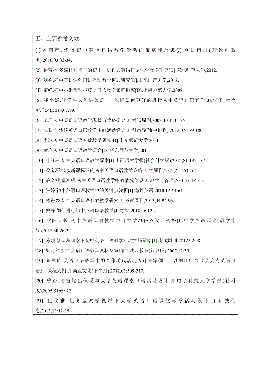 开题报告-初中英语课堂口语活动的设计与组织调查研究.doc_第3页