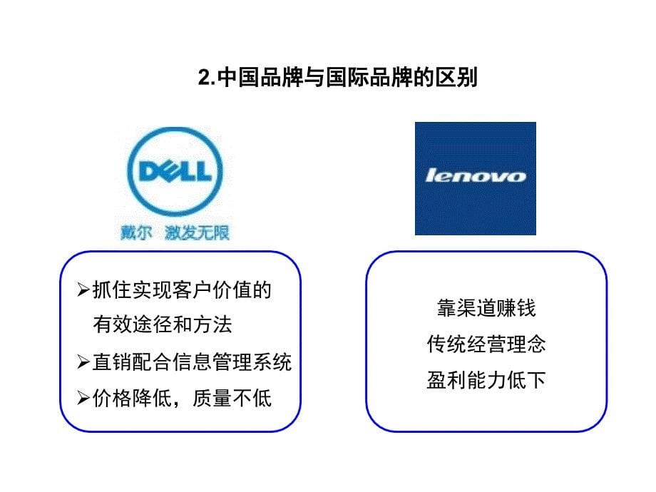 品牌营销的价值_第5页