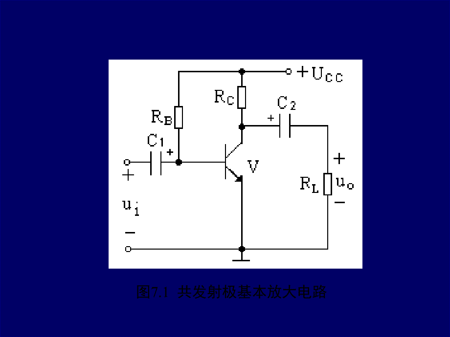 三极管基本放大电路课堂PPT_第3页