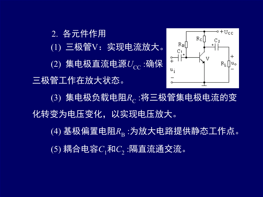 三极管基本放大电路课堂PPT_第4页