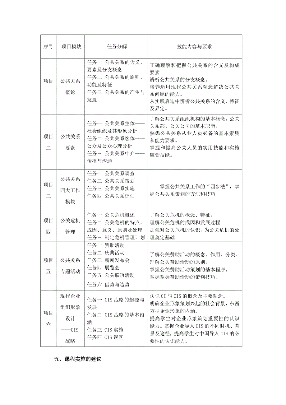 公共关系课程标准黄曼青_第3页