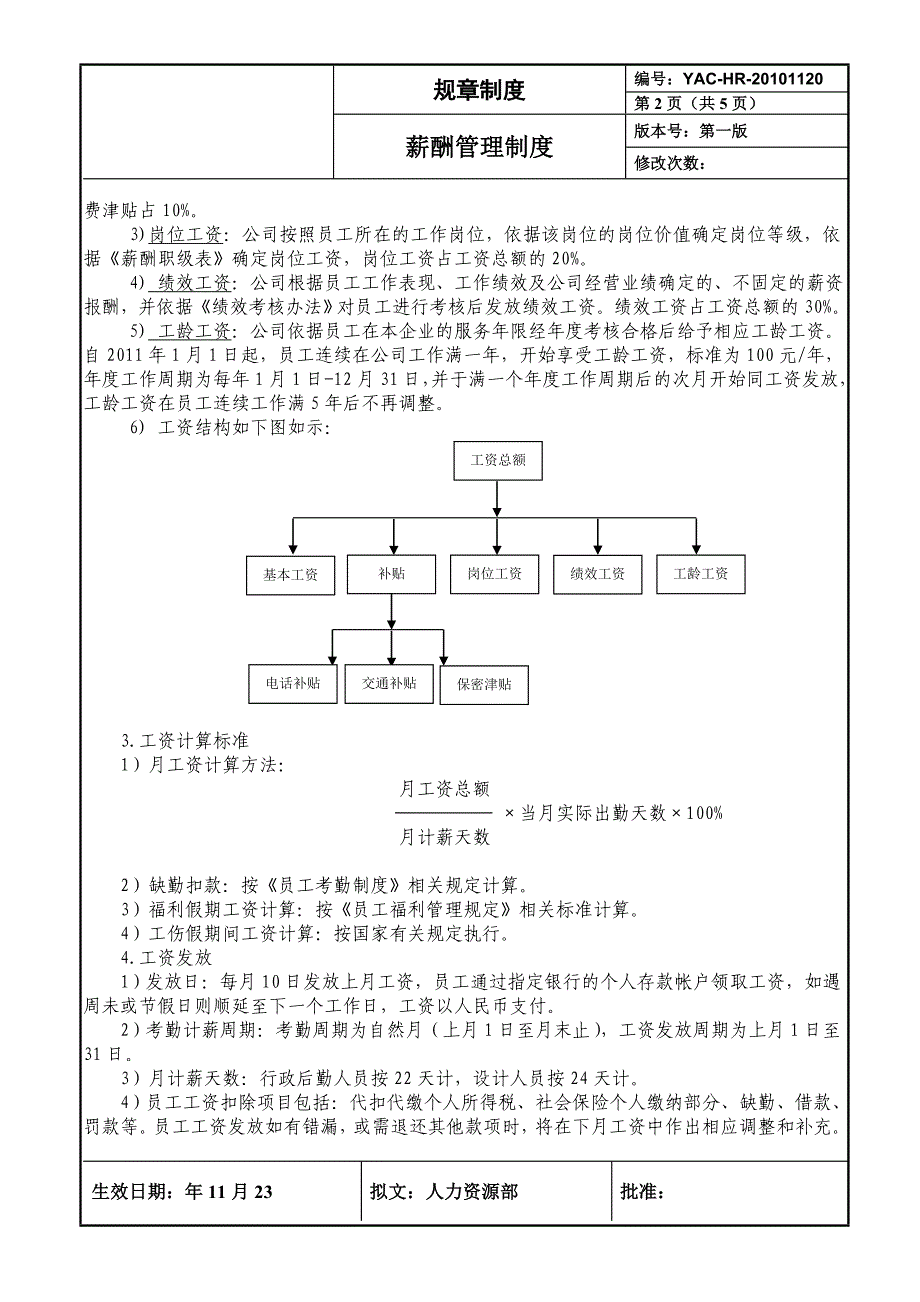 企业员工薪酬管理规定.doc_第2页