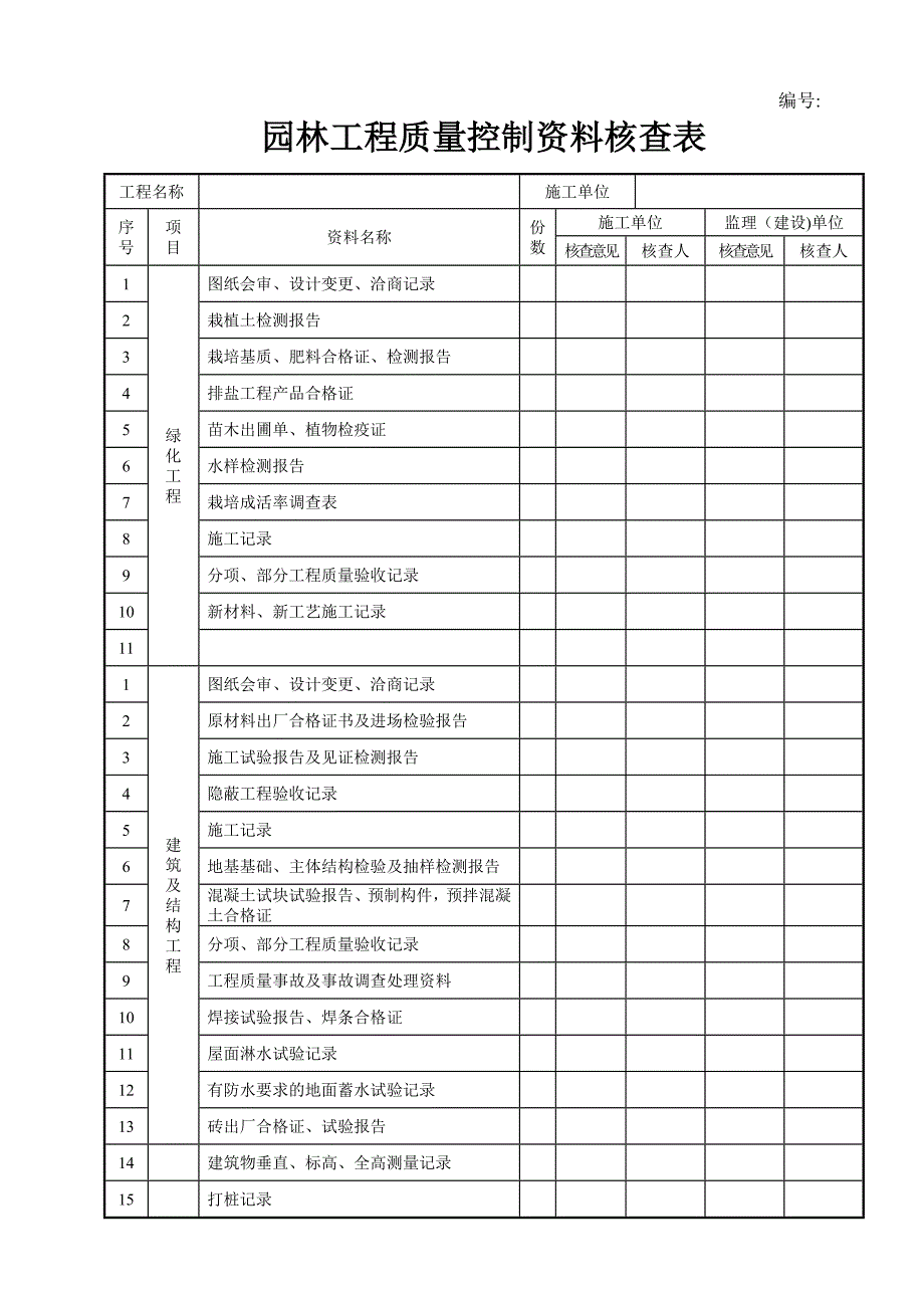 园林景观建设工程质量验收、检查评定表.doc_第3页