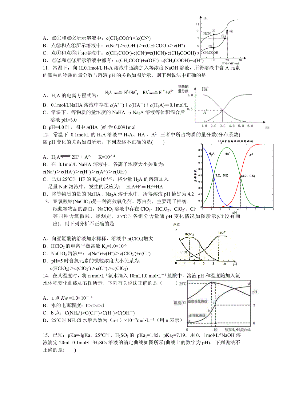 图像型离子浓度比较_第3页