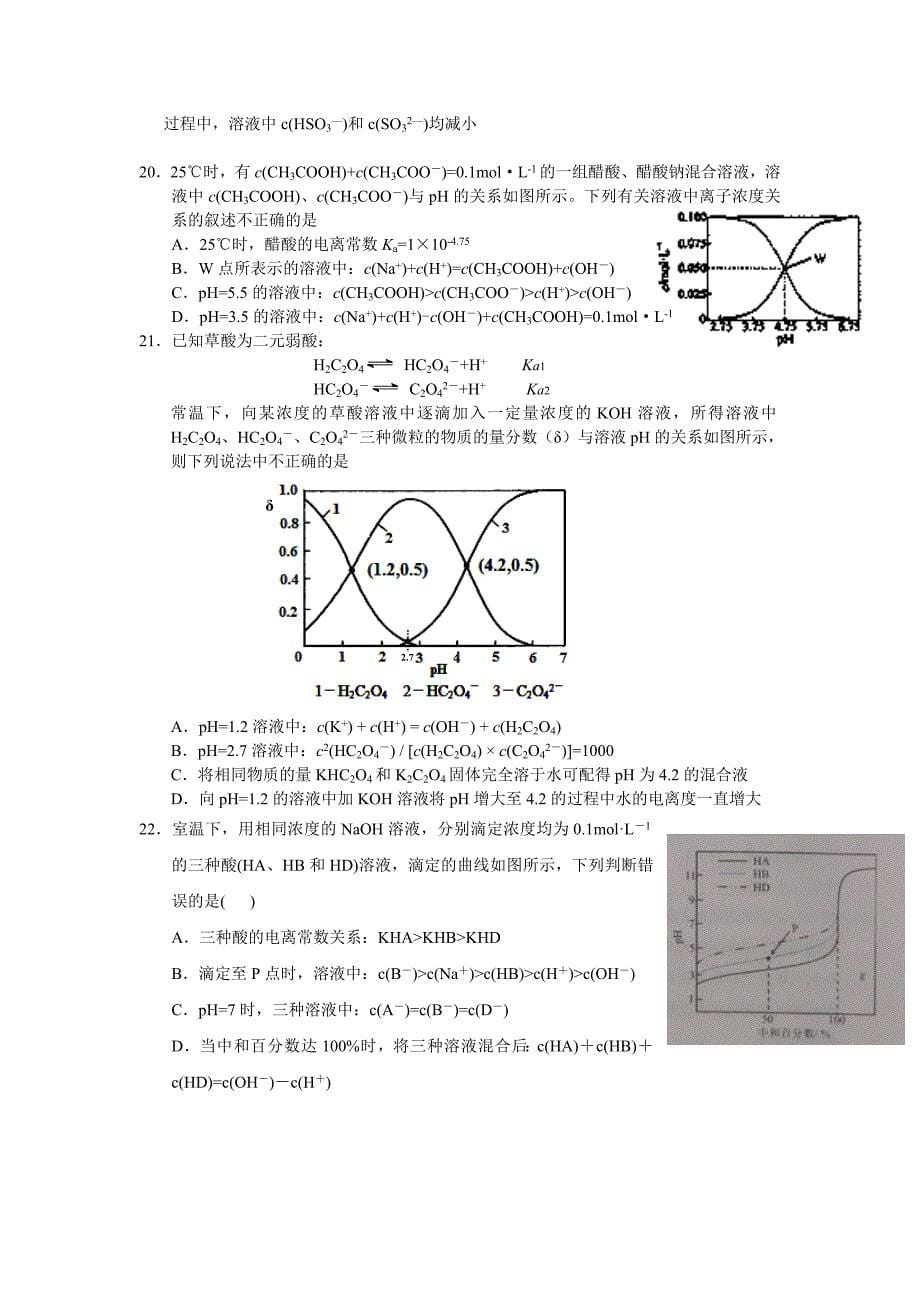 图像型离子浓度比较_第5页