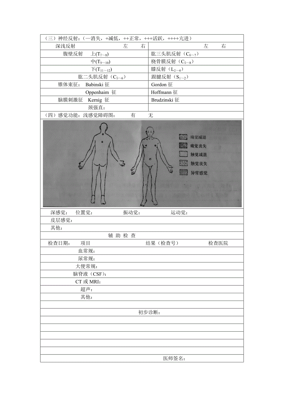 神经内科入院病历.doc_第3页