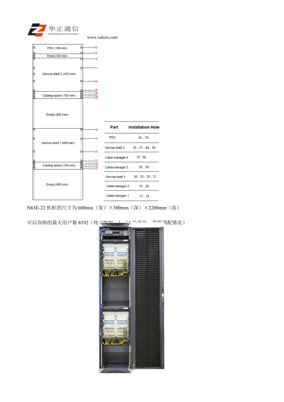 MA5680T产品机柜介绍.doc_第2页