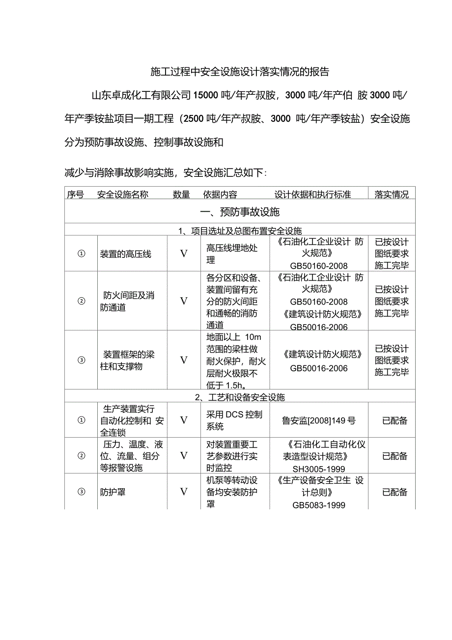 安全设施设计落实情况报告_第2页