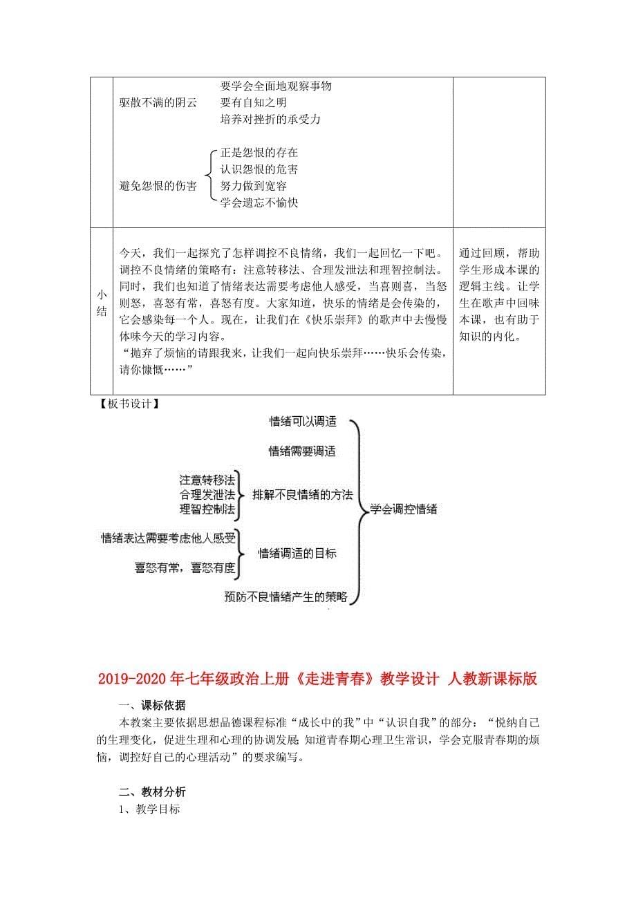 七年级政治上册调控情绪教案人教新课标版_第5页