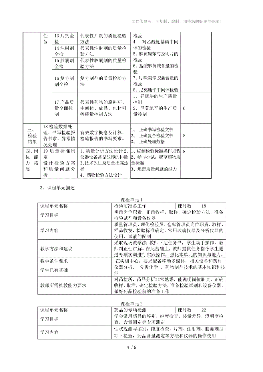 药品检测与分析技术_第4页