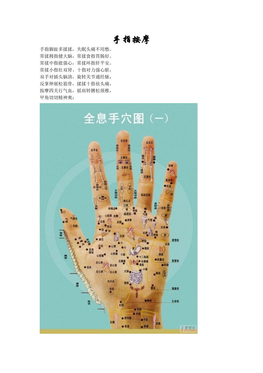 手指按摩(精品)_第1页