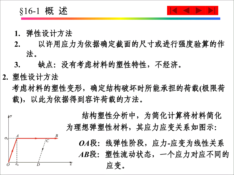 第16章结构的极限荷载_第2页