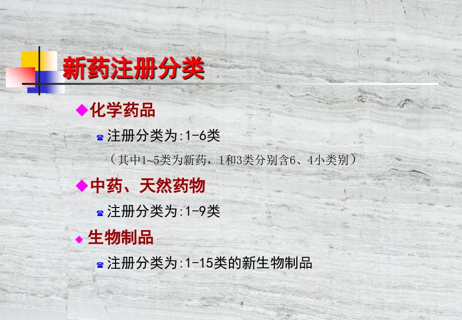 新药临床试验的方案设计与总结报告_第4页