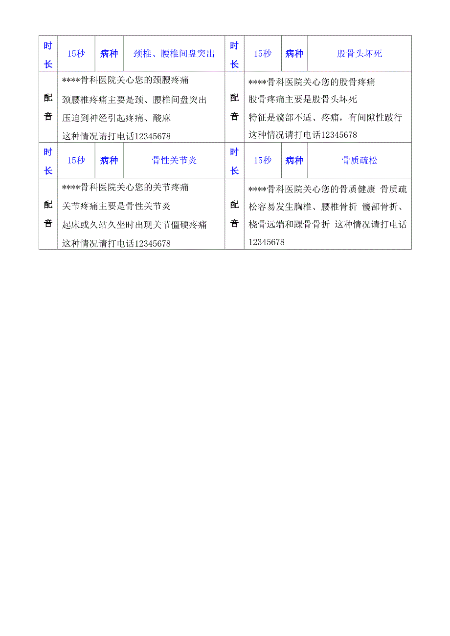 骨科医院15秒单病种广告脚本_第1页