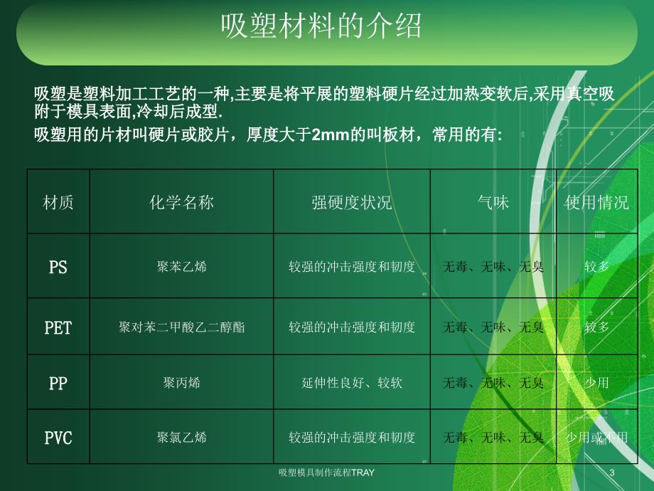 吸塑模具制作流程TRAY课件_第3页