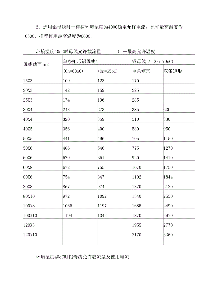 使用铝母排的技术要求_第2页