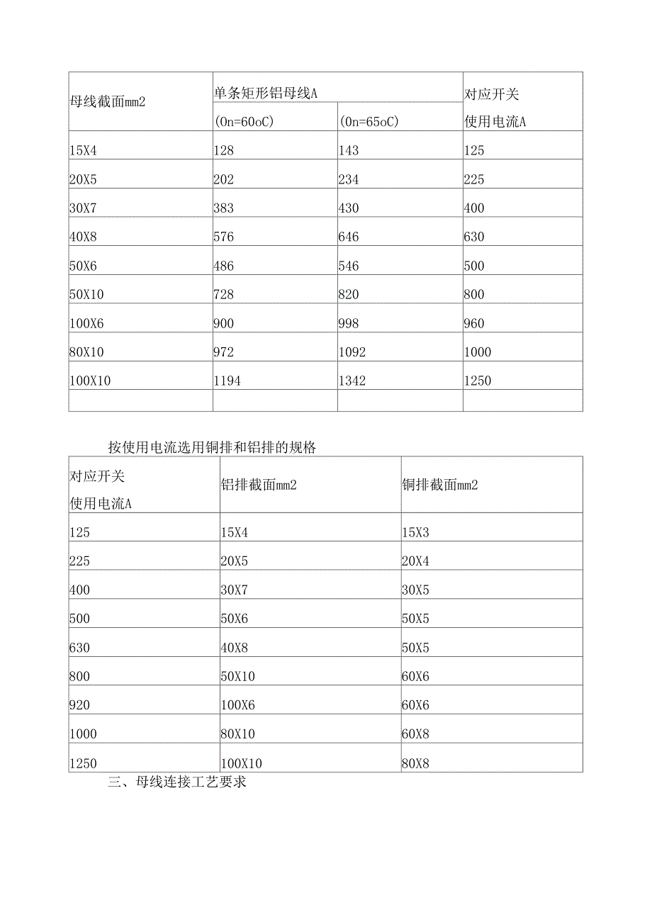 使用铝母排的技术要求_第3页